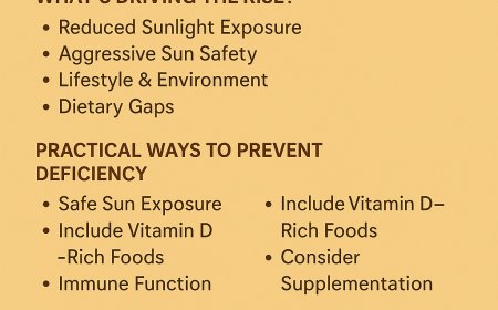 Why Vitamin D Deficiency Is Rising (and How to Prevent It)