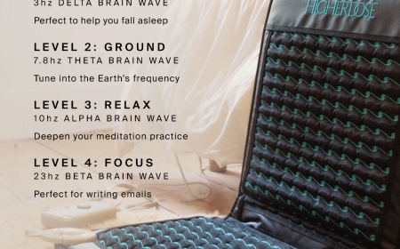 LED Face Masks and PEMF Mats: Revolutionizing Skincare and Wellness