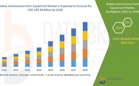 Technological Advancements Boost Autonomous Farm Equipment Market