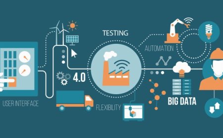 How to Start Selenium Automation with Java