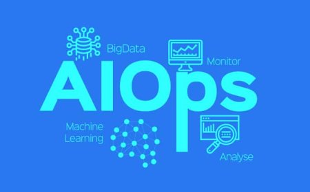 AIOps Platform Market: Size, Trends, Growth, and Strategic Outlook 2025-2032