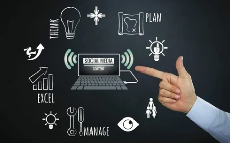 Social Media Content Creation | Captivating Content for Every Platform