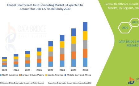 Healthcare Cloud Computing Market is likely to reach USD 127.04 billion by 2030
