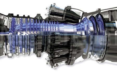 Gas Turbine Services Market Size, Trends, and Growth Analysis 2025-2032