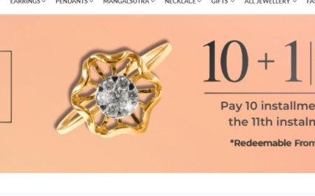 Buy Jewellery on EMI – Make Your Golden Dreams Easy with SiriusJewels