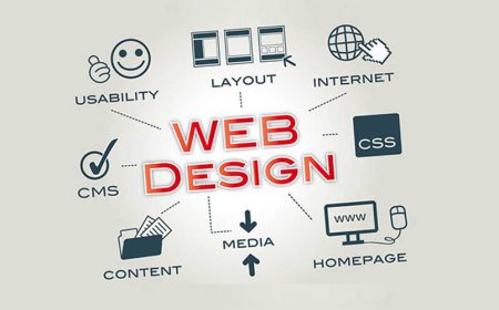 Unlock Your Digital Growth with the Best SEO Agency, Web Design Experts & PPC Company in Birmingham